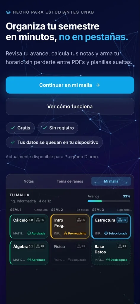 MallaPro en dispositivo móvil