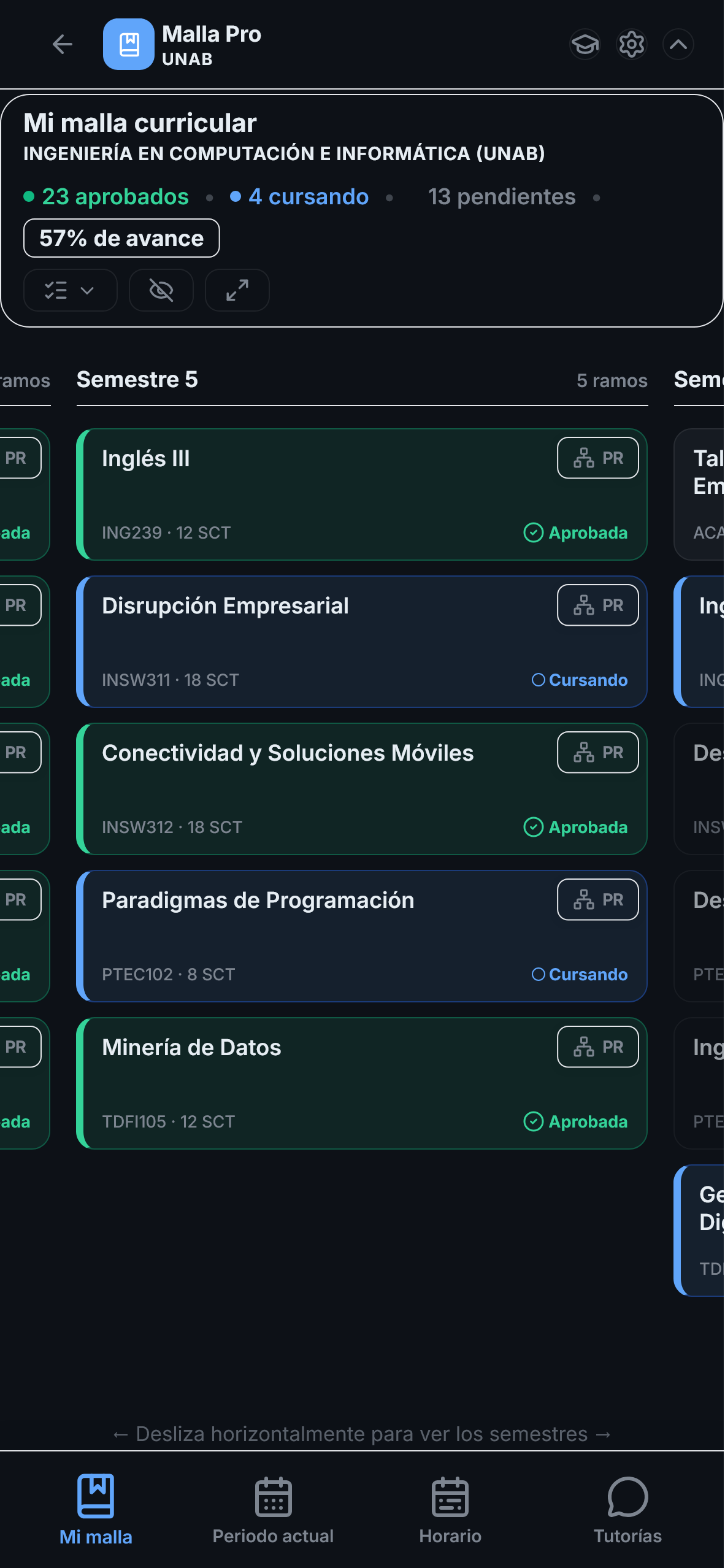 Malla curricular en móvil